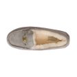 UGG Ansley Chunky Grey Slippers - Women s For Sale