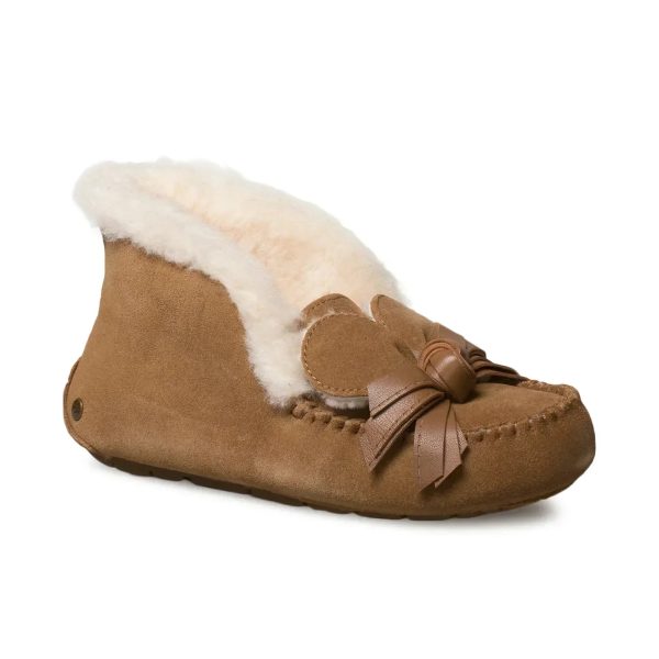 UGG Alena CNY China New Year Chestnut Slippers - Women s For Cheap